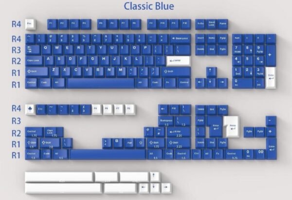 Classic Blue Doubleshot PBT keycaps